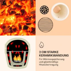 Princesize Kamado-Grill Keramikgrill Edelstahl-Grillrost Smoker BBQ -Haushaltsgeräte Store 10029124 de 0004 logo