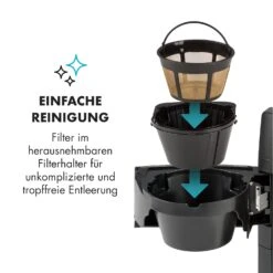 Aromatica II Thermo Kaffeemaschine, Mahlwerk, 1,25 L, Schwarz -Haushaltsgeräte Store 10032876 de 0007 logo