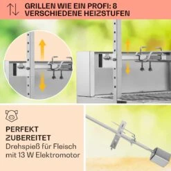 Sauenland Pro Spanferkelgrill Drehspieß 13W 4 Rollen Edelstahl -Haushaltsgeräte Store 10033566 de 0003 usp