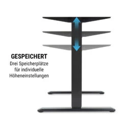 Multidesk Comfort Schreibtisch Elektrisch Höhenverstellbar 62-128 Cm 15 Multidesk Comfort Schreibtisch Elektrisch Höhenverstellbar 62-128 Cm -Haushaltsgeräte Store 10034480 de 0007 logo