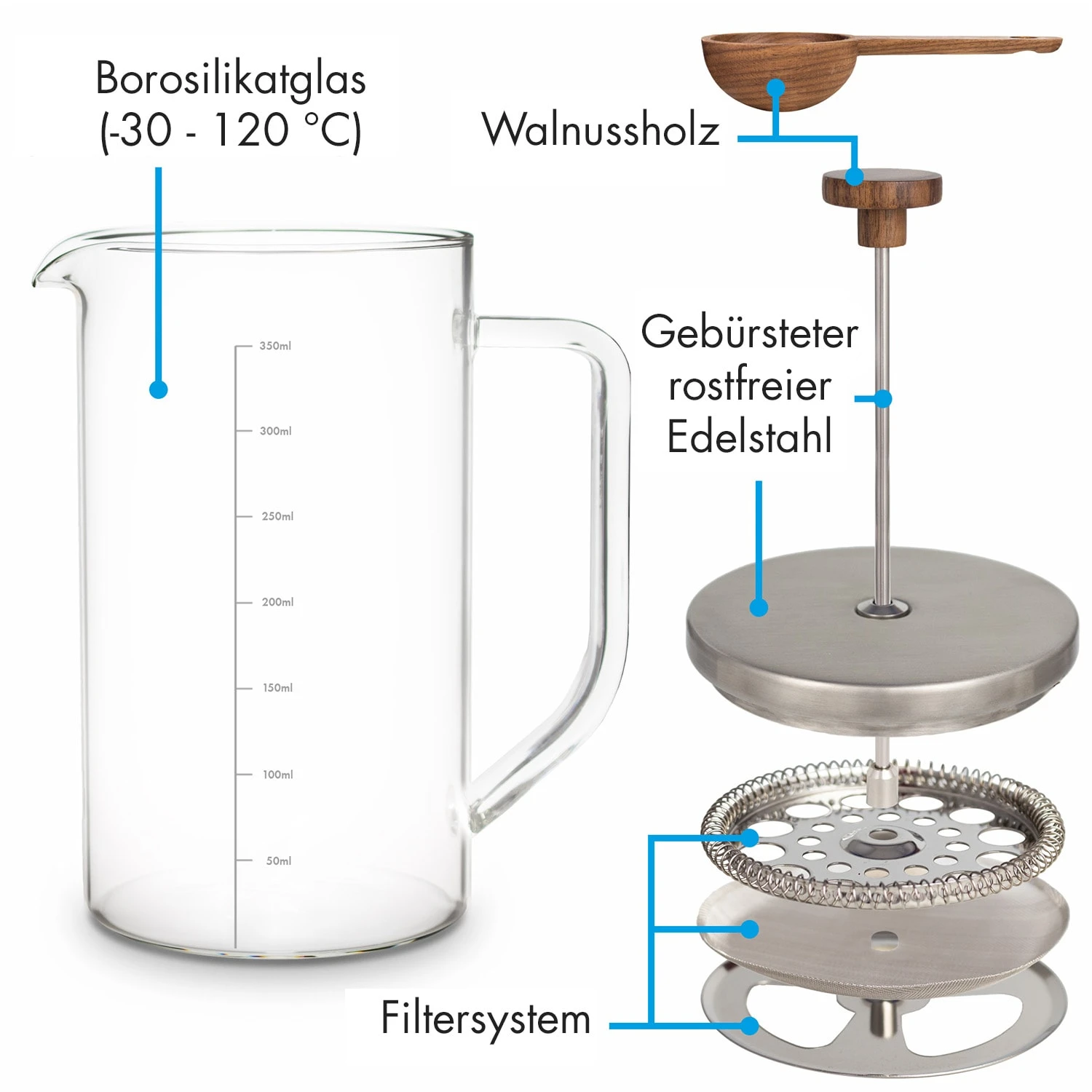 Glaswerk Ristretto French Press 0,35 Liter Borosilikatglas Edelstahl Walnussholz 5 Glaswerk Ristretto French Press 0,35 Liter Borosilikatglas Edelstahl Walnussholz – Bild 5