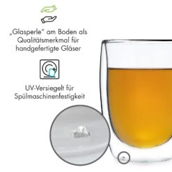 Jesolo Doppelwandige Thermogläser 350 Ml Handgemacht Borosilikatglas -Haushaltsgeräte Store 10036363 de 0006 logo