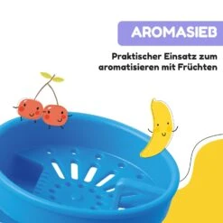 Schmatzfatz Trinkflasche Sportflasche 500 Ml 24 Cm Tritan -Haushaltsgeräte Store 10037950 de 0006 usp