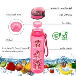Lyseren Kindertrinkflasche 600 Ml Trinkskala Auslaufsicher Fruchtfilter -Haushaltsgeräte Store 10038935 de 0003 logo