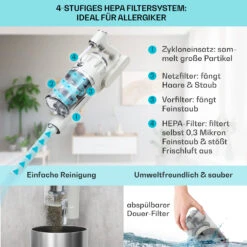 LARMA Staubsauger Kabellos Beutellos Akku 45 Min Laufzeit Max. LED 9 LARMA Staubsauger Kabellos Beutellos Akku 45 Min Laufzeit Max. LED -Haushaltsgeräte Store 10040033 de 0003 logo