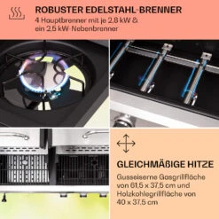 Kingsville 4.1 Kombigrill Gas + Kohle 13,7 KW 4+1 Brenner 12 Kingsville 4.1 Kombigrill Gas + Kohle 13,7 KW 4+1 Brenner -Haushaltsgeräte Store 10040271 de 0005 usp