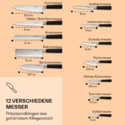 Kitano XL 13tlg. Messer-Set Mit Block 12 Messer Stahl Edler Holzblock -Haushaltsgeräte Store 10040323 de 0003 logo