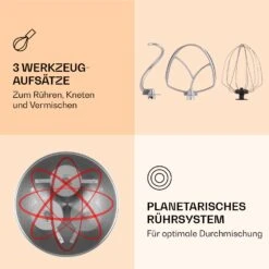 Renata Rossa Küchenmaschine 3-in-1 2000W 2,7PS 5Ltr Edelstahl BPA-frei 11 Renata Rossa Küchenmaschine 3-in-1 2000W 2,7PS 5Ltr Edelstahl BPA-frei -Haushaltsgeräte Store 10040500 de 0004 logo