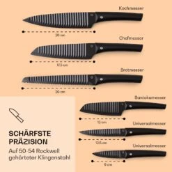 Kissaki Messerset Magnetisch Antihaftversiegelung Wellenform 9 Kissaki Messerset Magnetisch Antihaftversiegelung Wellenform -Haushaltsgeräte Store 10040700 de 0003 logo